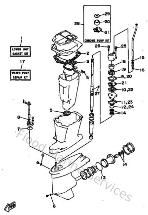Diagram for Kits De Reparation 2