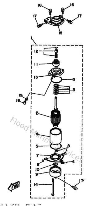 Diagram for Starting Motor