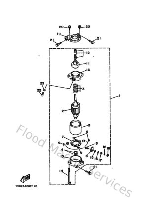 Diagram for Starting Motor