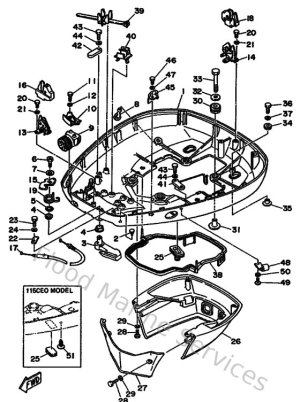 Diagram for Bottom Cowling