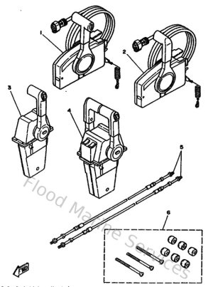Diagram for Remote Control