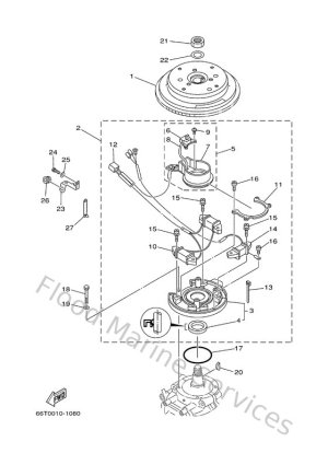 Diagram for Generator