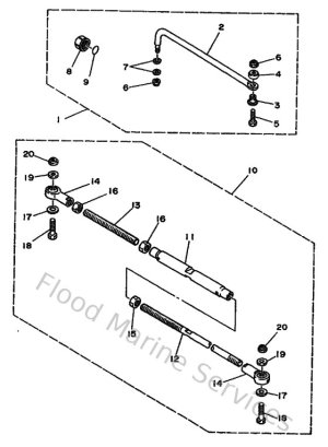 Diagram for Steering Guide