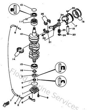 Diagram for Crankshaft & Piston