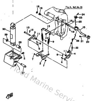 Diagram for Bracket 2