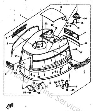 Diagram for Top Cowling