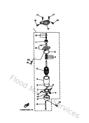 Diagram for Starting Motor