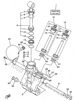 Diagram for Puissance Pare Et Incliner, En