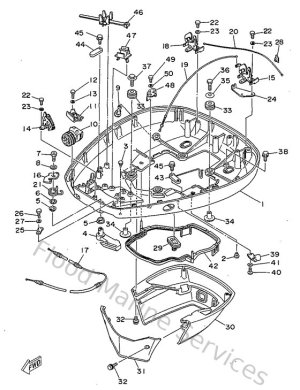 Diagram for Capot Infprieur