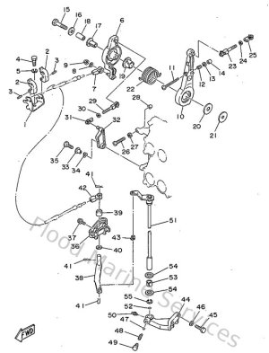Diagram for Controle