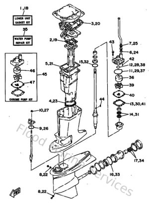 Diagram for Kits De Reparation 2