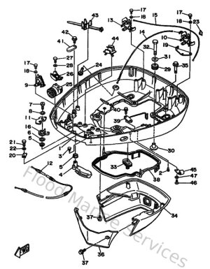 Diagram for Bottom Cowling
