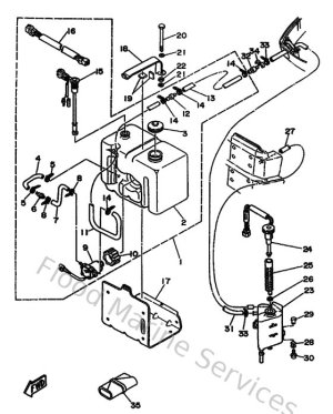 Diagram for Oil Tank