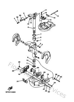 Diagram for Bracket 3