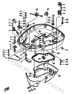 Diagram for Bottom Cowling