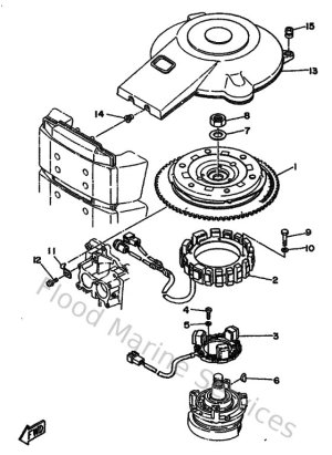 Diagram for Generator