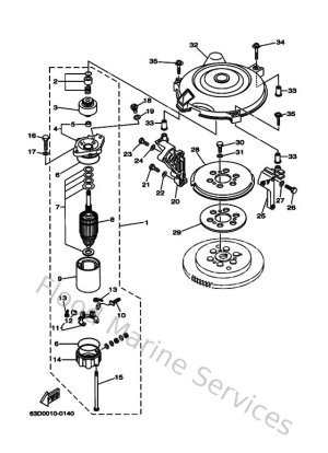 Diagram for Starting Motor