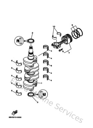 Diagram for Crankshaft & Piston