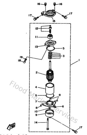 Diagram for Starting Motor