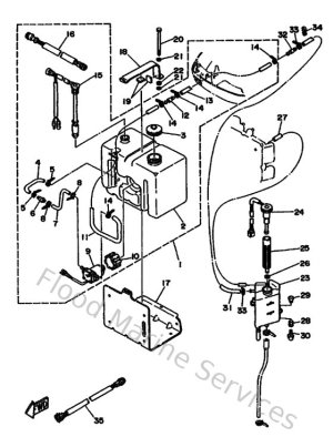 Diagram for Oil Tank
