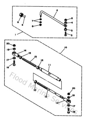 Diagram for Steering Guide
