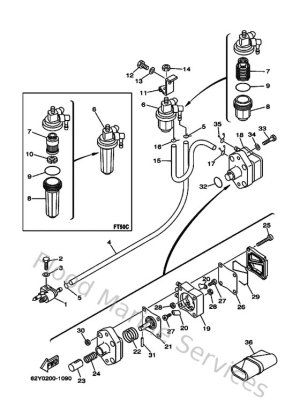 Diagram for Fuel
