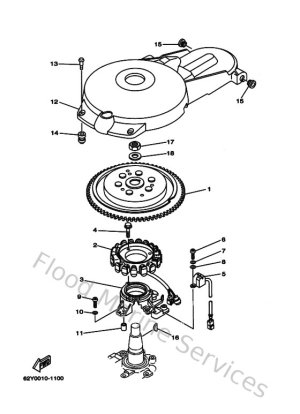 Diagram for Generator