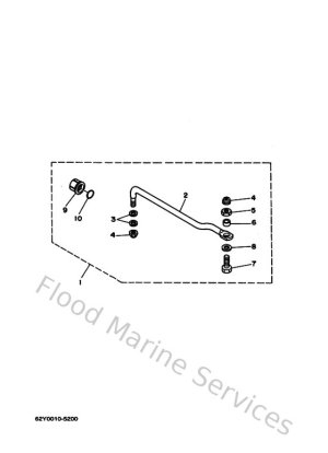Diagram for Steering Guide