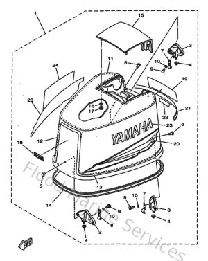 Diagram for Top Cowling