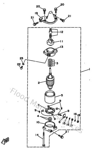 Diagram for Demarreur Electrique