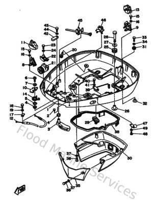 Diagram for Bottom Cowling