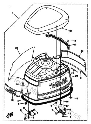 Diagram for Top Cowling