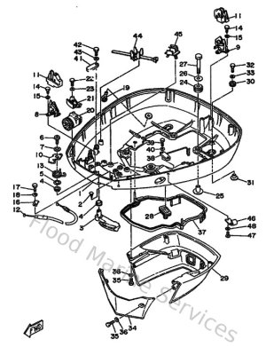 Diagram for Bottom Cowling