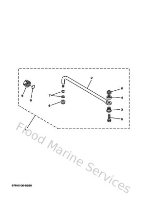 Diagram for Steering Guide Attachment 1