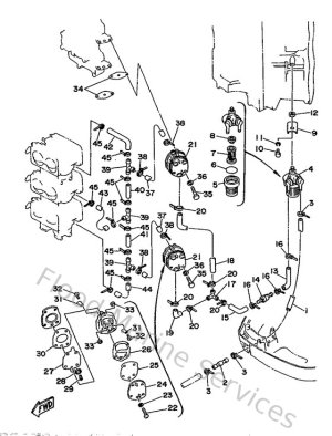 Diagram for Fuel 1