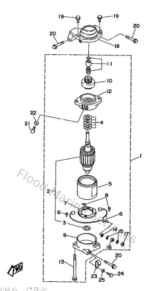 Diagram for Starting Motor