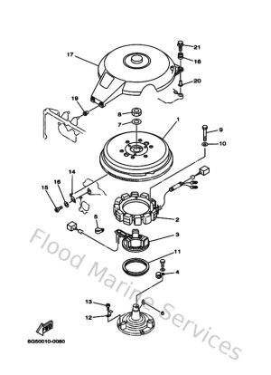 Diagram for Generator