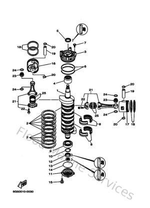 Diagram for Crankshaft & Piston