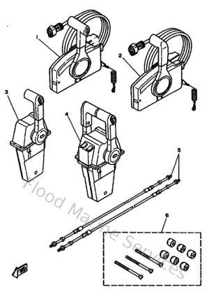 Diagram for Remote Control