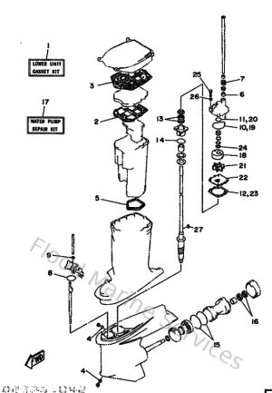 Diagram for Repair Kit 3