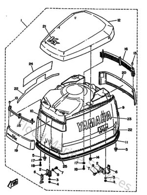 Diagram for Top Cowling