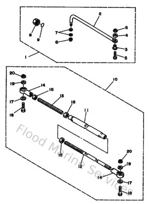 Diagram for Steering Guide