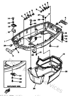 Diagram for Bottom Cowling