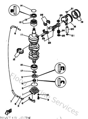 Diagram for Crankshaft & Piston