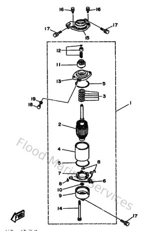 Diagram for Starting Motor