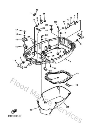 Diagram for Bottom Cowling