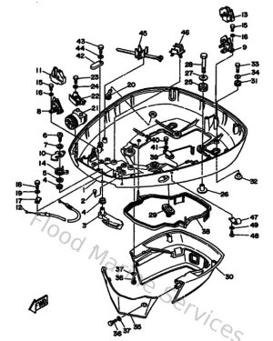 Diagram for Bottom Cowling