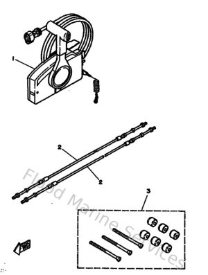 Diagram for Remote Control