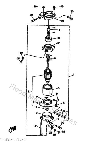 Diagram for Starting Motor