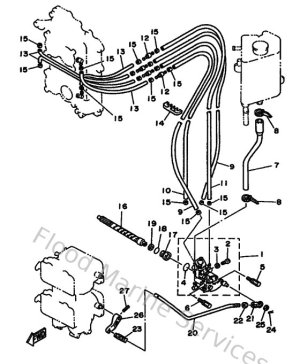 Diagram for Oil Pump